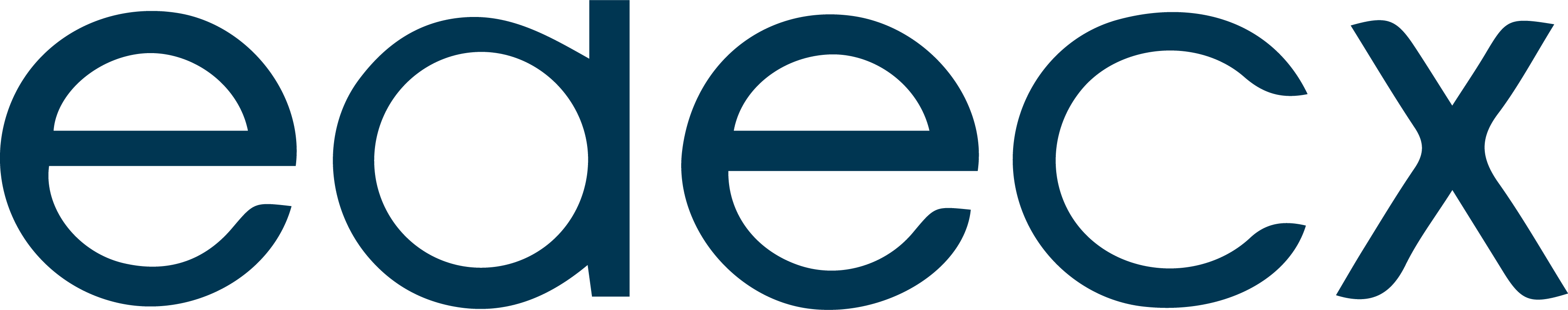 Edecx school management